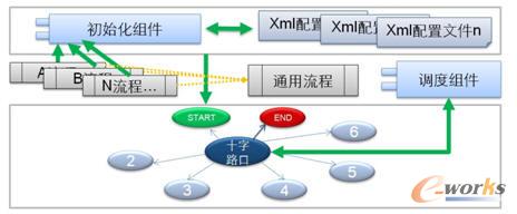STS-UPM2.0ӑB(ti)̌F(xin)
