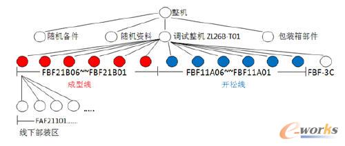 ERPϵy(tng)bӋ(j)SC(j)֮·SC(j)Ҫa(chn)V(li)O(sh)䡢o(lin)(li)O(sh)估֧(li)O(sh)ȣa(chn)Ʒ׺w(gu)(ni)оퟟI(y)I(y)h(yun)N(xio)(gu)⡣C(j)ba(chn)ռI(y)˳ϵĠI(yng)I(y)~ˣC(j)ba(chn)ϢI(y)Ϣl(f)չ(zhn)еҪһh(hun)ڟC(j)O(sh)ď(f)sԣC(j)bҲa(chn)h(hun)(ji)yһ֣SC(j)b܇(ch)gČ(sh)HУҲǡǡӳ@һc(din)