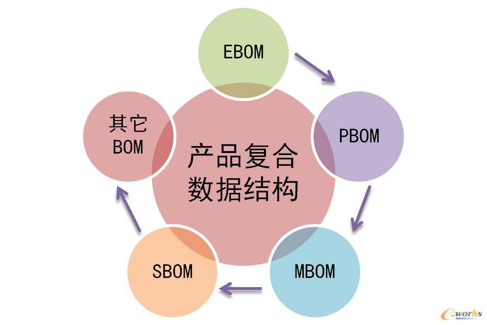 a(chn)Ʒͺϔ(sh)(j)Y