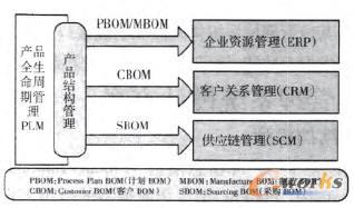PLMϵycϢϵyϵ