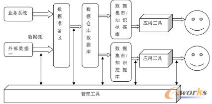 D1 (sh)(j)}(cng)(k)Y(ji)(gu)D