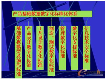 Iȫ攵ֻAg˜wϵ