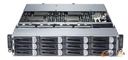 D2 DELL PowerEdge C6220