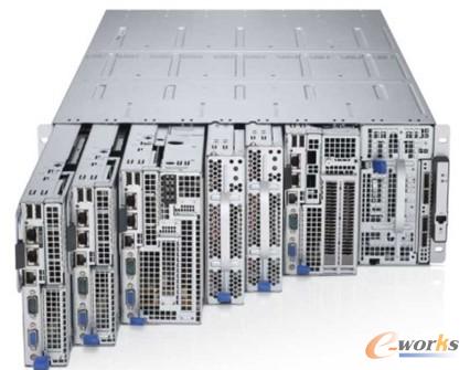 D3 DELL PowerEdge C8000