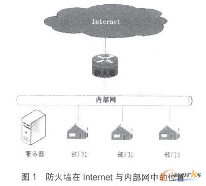 InternetcȲWеλ