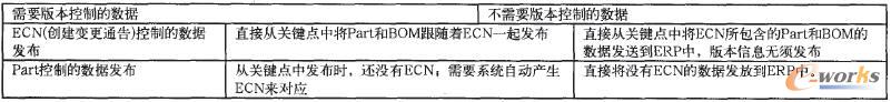 汾