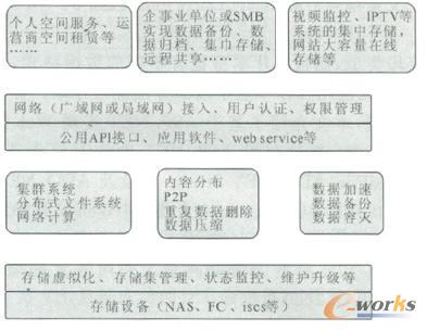 EMC Atmosƴ惦ܘ(gu)