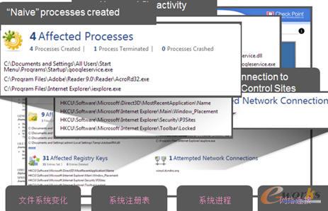 DISCOVERlFֹʬWj
