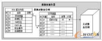 (sh)(j)(k)惦(ch)ʽ