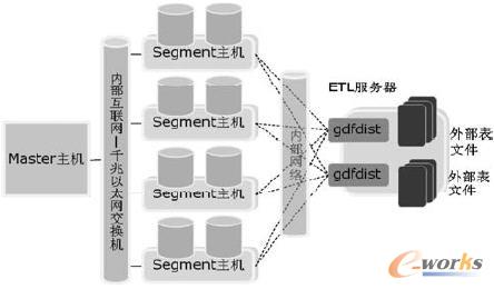 (sh)(j)y(tng)һƽ_(ti)ⲿd