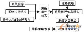 D1 S޲Чu