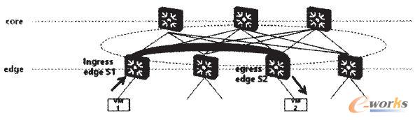 OverlayW(wng)j