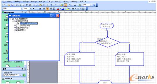 VISOý棬Ạ̊{AUTO CADD