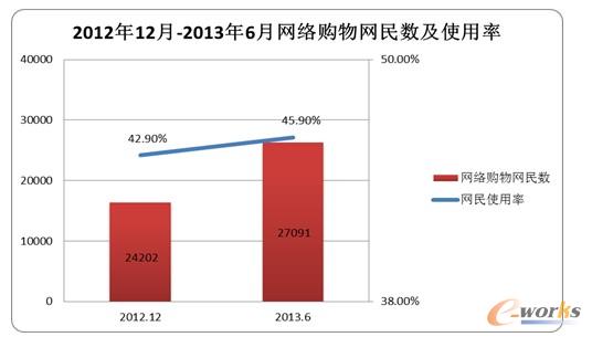 D 1 201212-20136¾WjُW񔵼ʹ