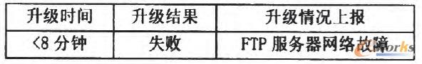 1 ^Д_FTPWj