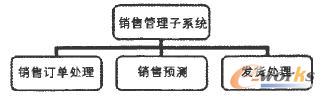 N(xio)۹ϵy(tng)Y(ji)(gu)