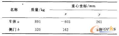 V܇δD(zhun)r(bio)