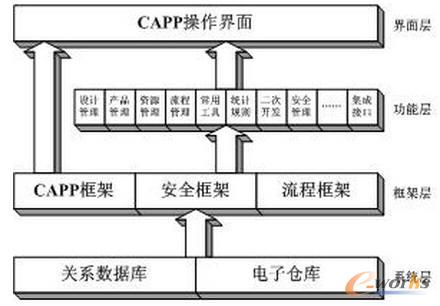 GS-CAPPwϵYD