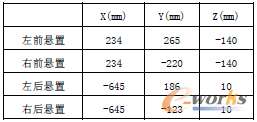 2 ɑˣl(f)әC|ϵ