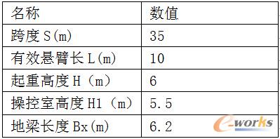1 ؙC(j)Ҫߴ