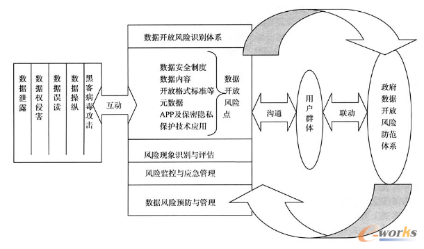 ?dng)?sh)(j)_L(fng)U(xin)ReuʾD