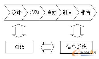 ϾSo(yng)÷