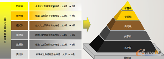 D4 ֪R̵傀Ӽ