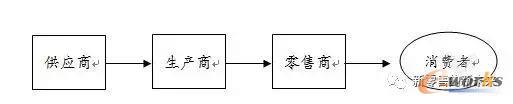 aֱ͹